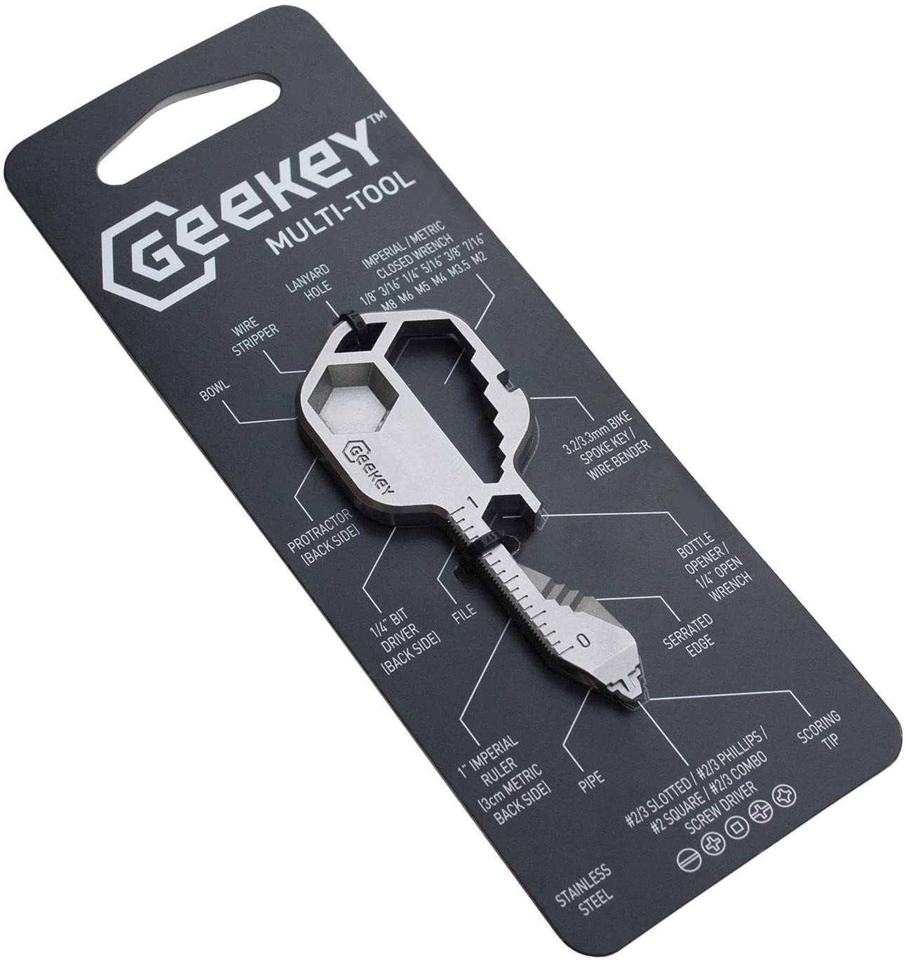 Geekey Multi-tool | Amazon Stocking Stuffers | Stocking stuffers For Adults | stocking stuffers for men | mens stocking stuffers | Stocking stuffers for her | Stocking stuffers for guys | Cheap stocking stuffers | Best stocking stuffers | Stocking stuffers for wife | stocking stuffer gifts | Best stocking stuffers