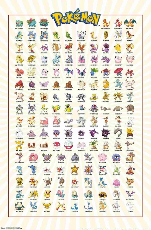 Trends International Pokémon - Kanto Grid Wall Poster